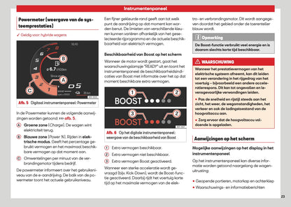2026 Seat Leon/Leon Sportstourer Gebruikershandleiding | Nederlands