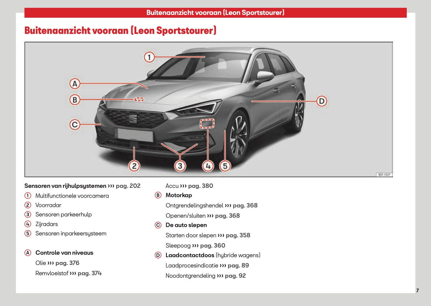 2026 Seat Leon/Leon Sportstourer Gebruikershandleiding | Nederlands