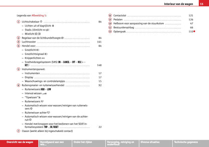 2012 Seat Mii Gebruikershandleiding | Nederlands