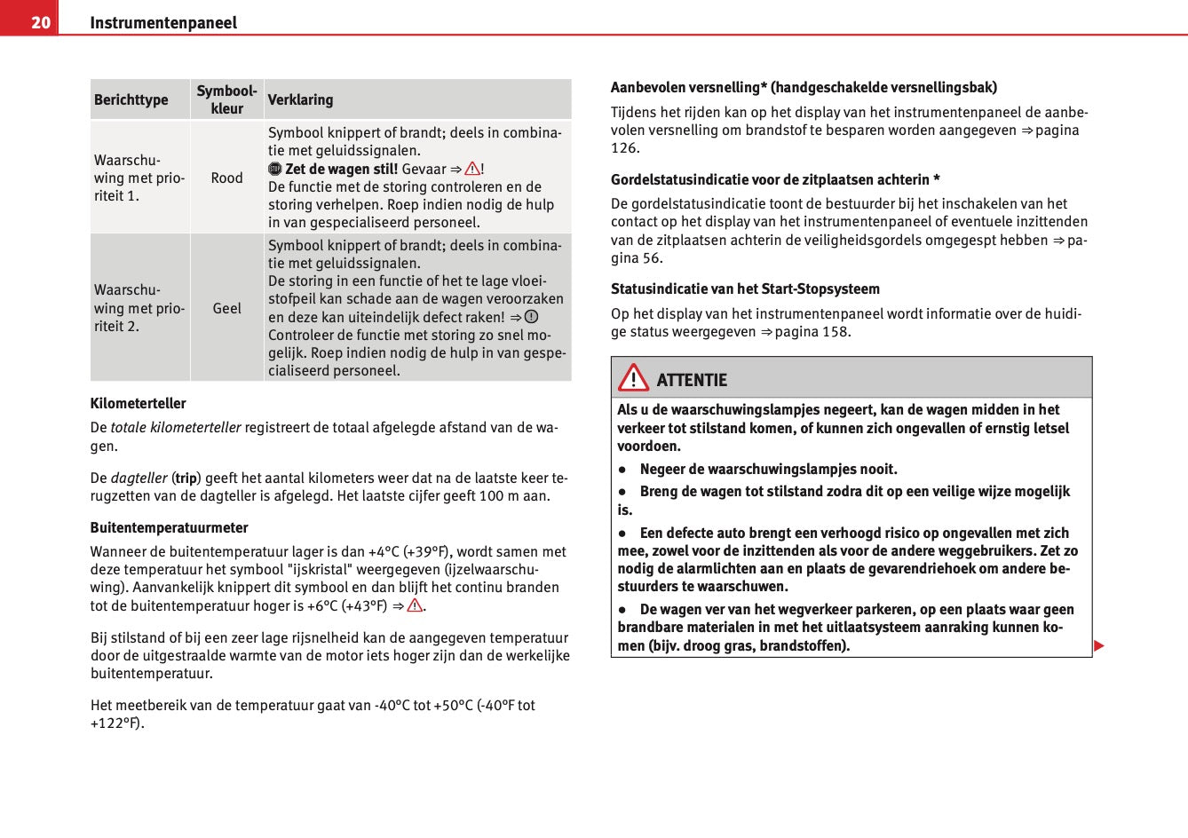 2012 Seat Mii Gebruikershandleiding | Nederlands