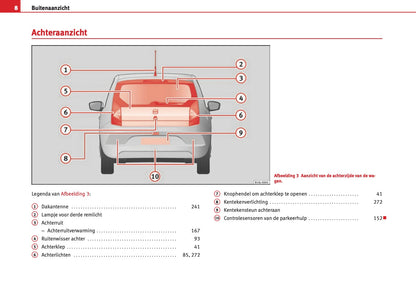 2012-2013 Seat Mii Gebruikershandleiding | Nederlands