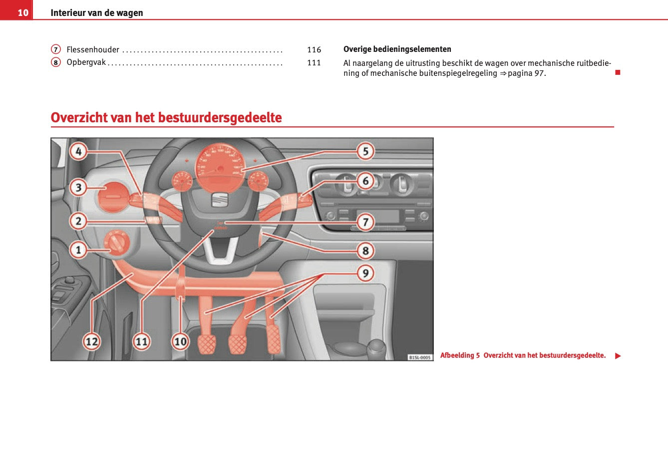2012-2013 Seat Mii Gebruikershandleiding | Nederlands