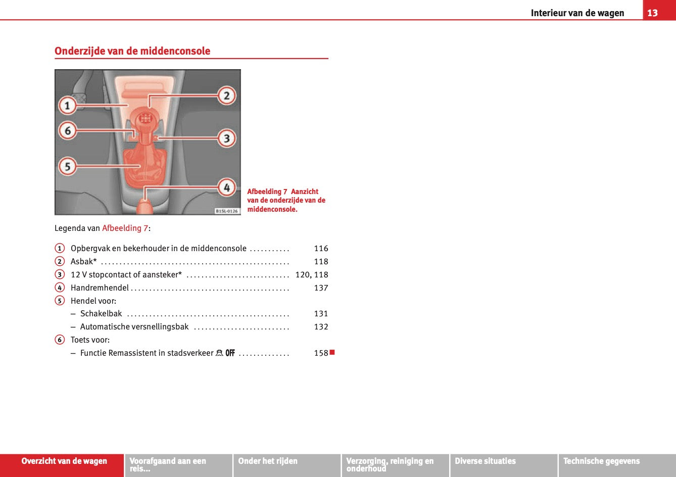 2012-2013 Seat Mii Gebruikershandleiding | Nederlands