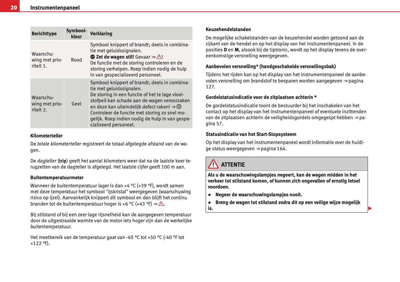 2012-2013 Seat Mii Gebruikershandleiding | Nederlands