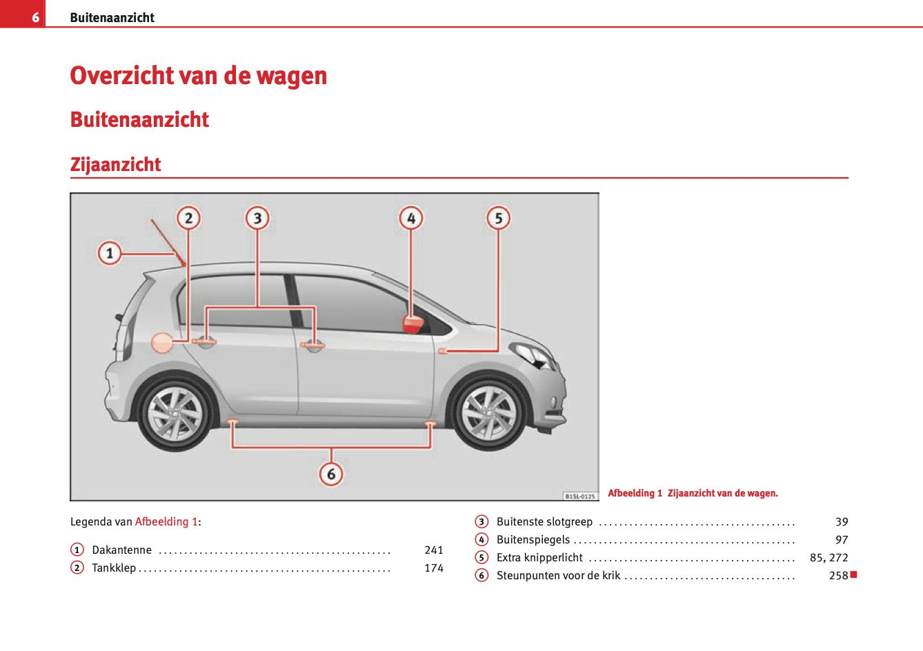 2012-2013 Seat Mii Gebruikershandleiding | Nederlands