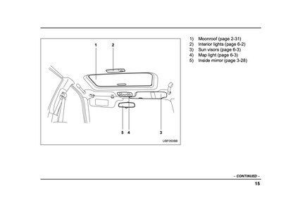 2005 Subaru Baja Owner's Manual | English