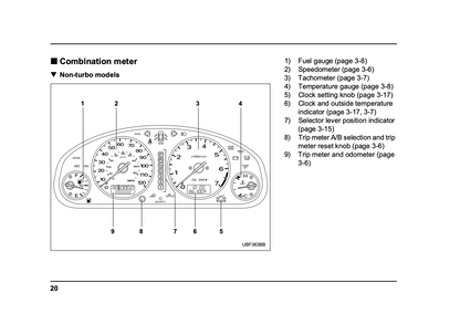 2005 Subaru Baja Owner's Manual | English