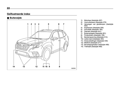 2022 Subaru Forester e-BOXER Owner's Manual | Dutch