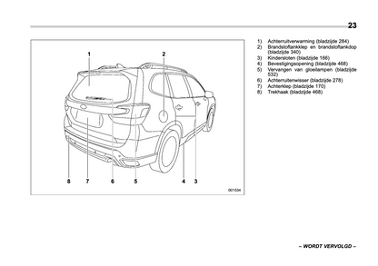 2022 Subaru Forester e-BOXER Bedienungsanleitung | Niederländisch