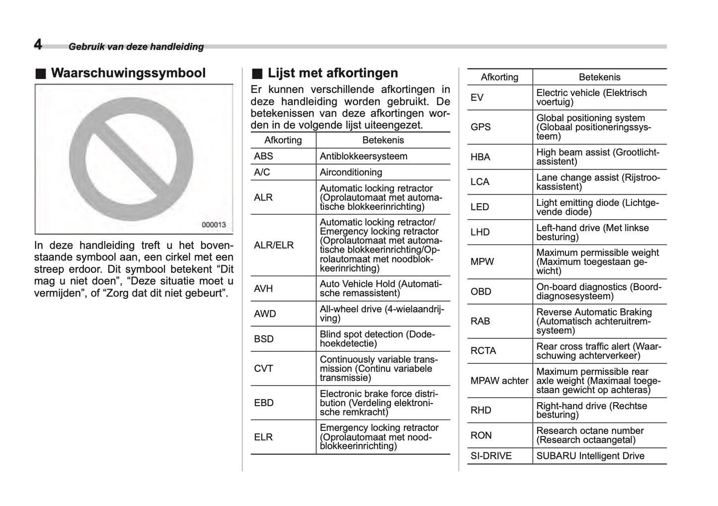 2025 Subaru Forester Bedienungsanleitung | Niederländisch