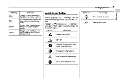 2025 Subaru Forester Bedienungsanleitung | Niederländisch