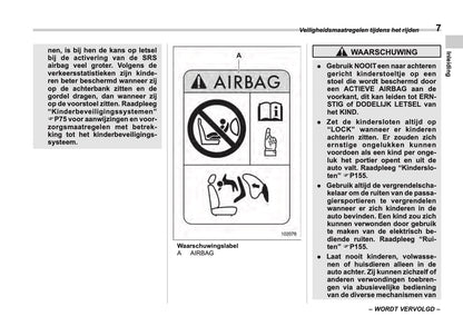 2025 Subaru Forester Bedienungsanleitung | Niederländisch