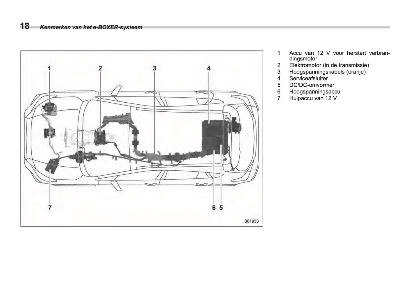 2025 Subaru Forester Bedienungsanleitung | Niederländisch