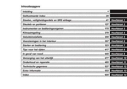 2025 Subaru Forester Bedienungsanleitung | Niederländisch