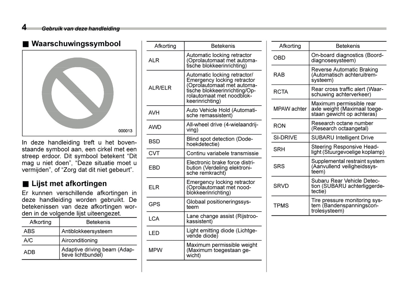 2022 Subaru Outback Gebruikershandleiding | Nederlands