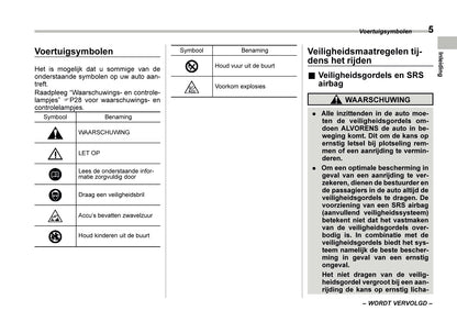 2022 Subaru Outback Gebruikershandleiding | Nederlands