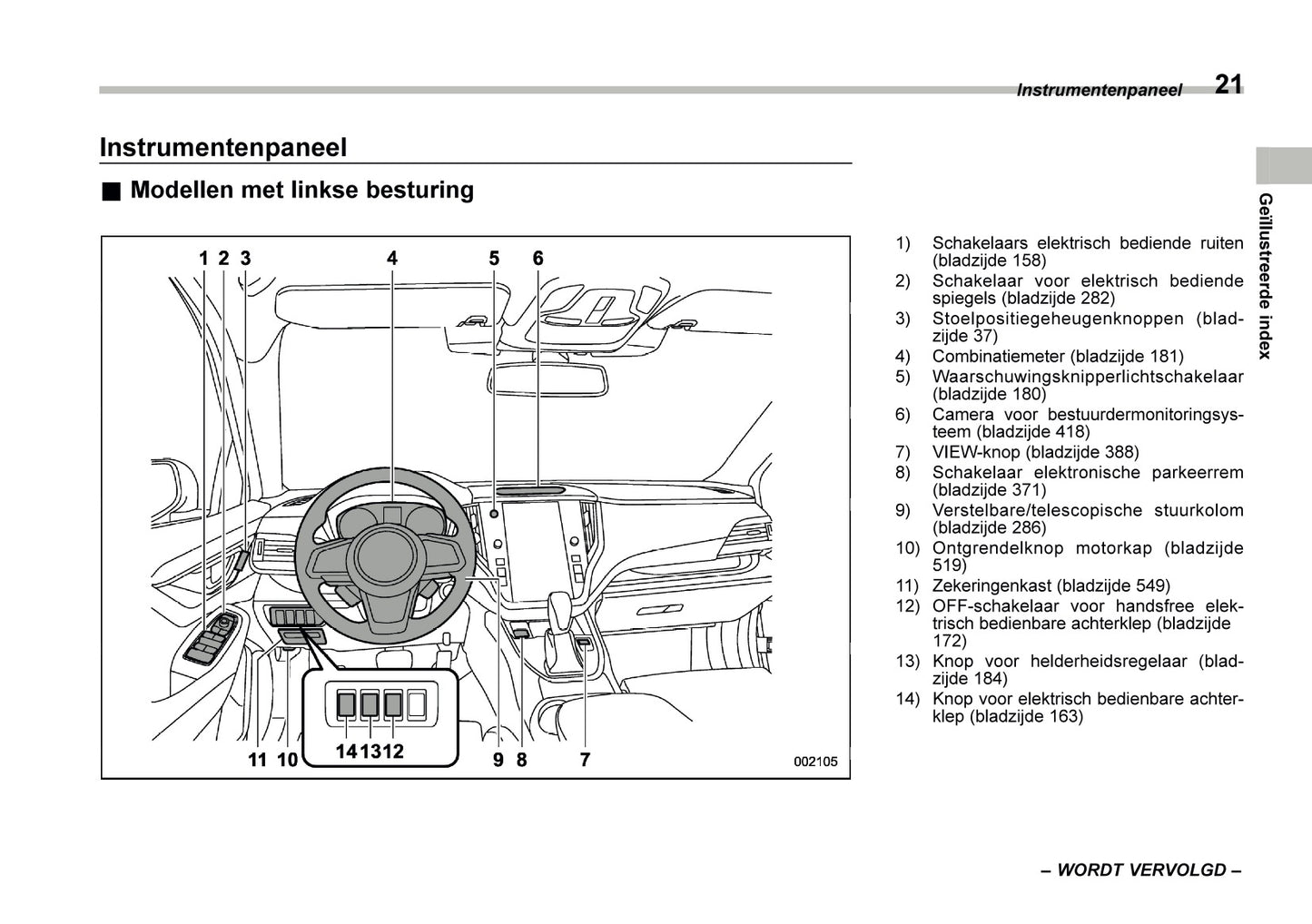 2022 Subaru Outback Gebruikershandleiding | Nederlands