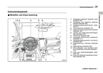 2022 Subaru Outback Gebruikershandleiding | Nederlands