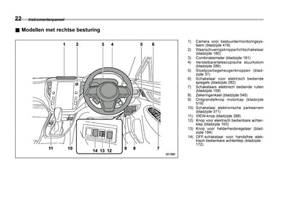 2022 Subaru Outback Gebruikershandleiding | Nederlands