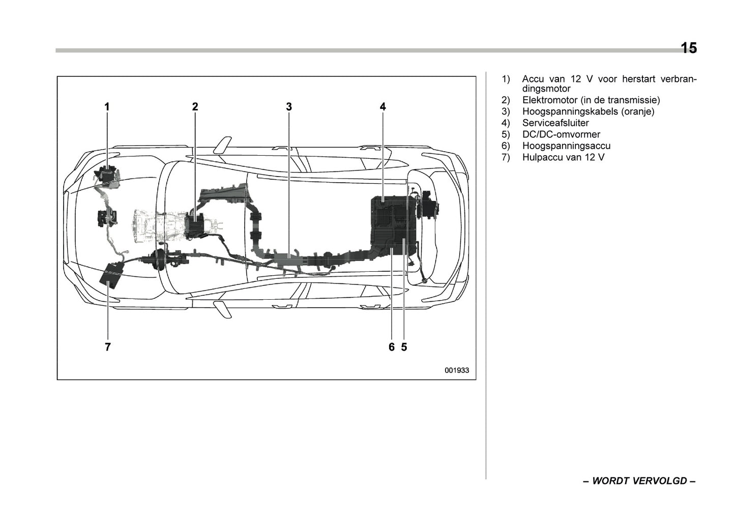 2024 Subaru XV e-BOXER Owner's Manual | Dutch