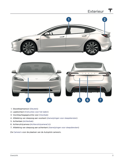 2023-2024 Tesla Model 3 Bedienungsanleitung