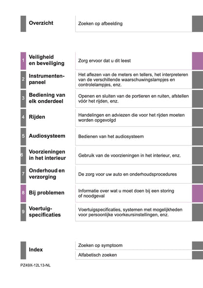 2016-2017 Toyota Auris Hybrid Touring Sports Gebruikershandleiding | Nederlands