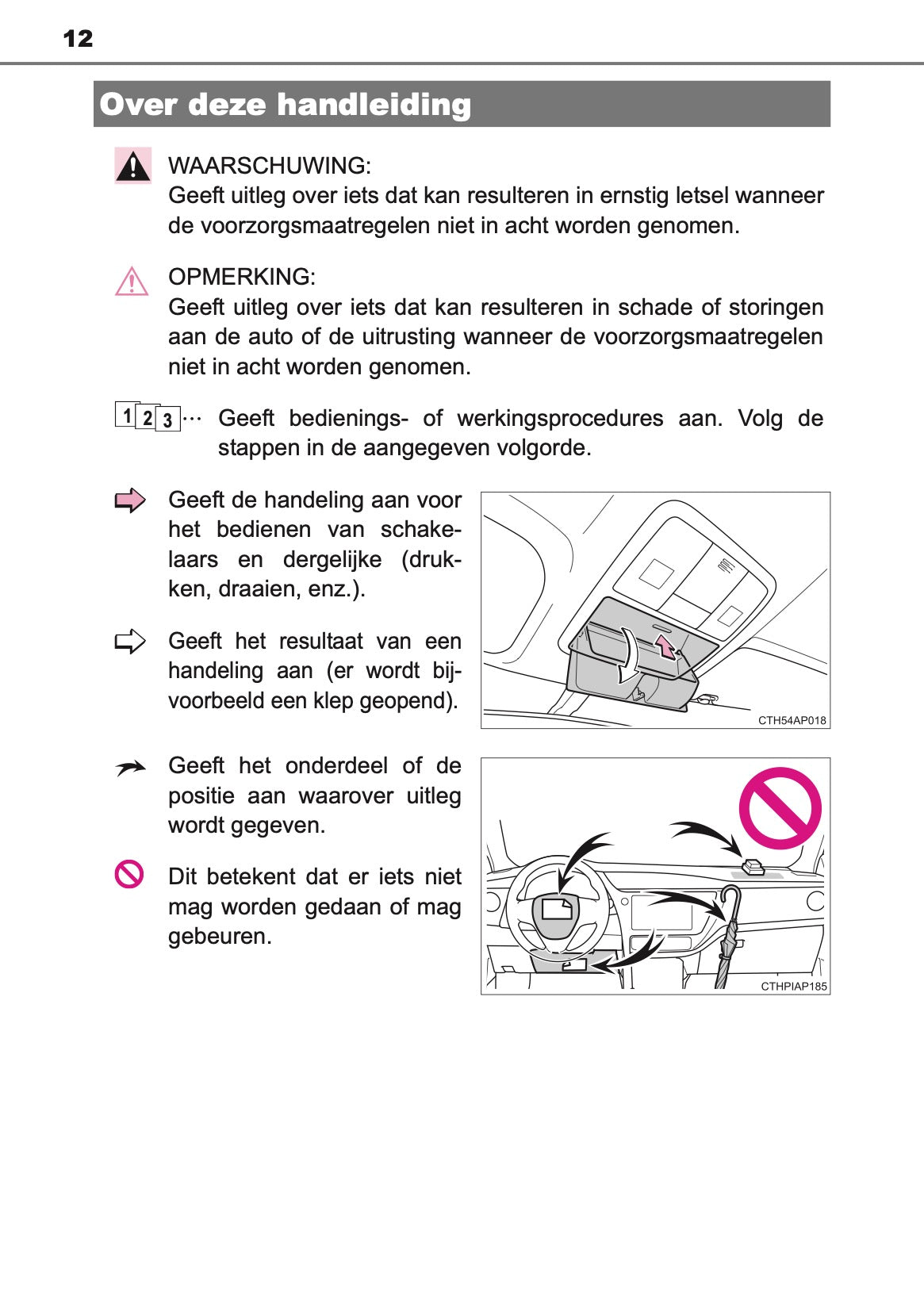 2016-2017 Toyota Auris Hybrid Touring Sports Gebruikershandleiding | Nederlands