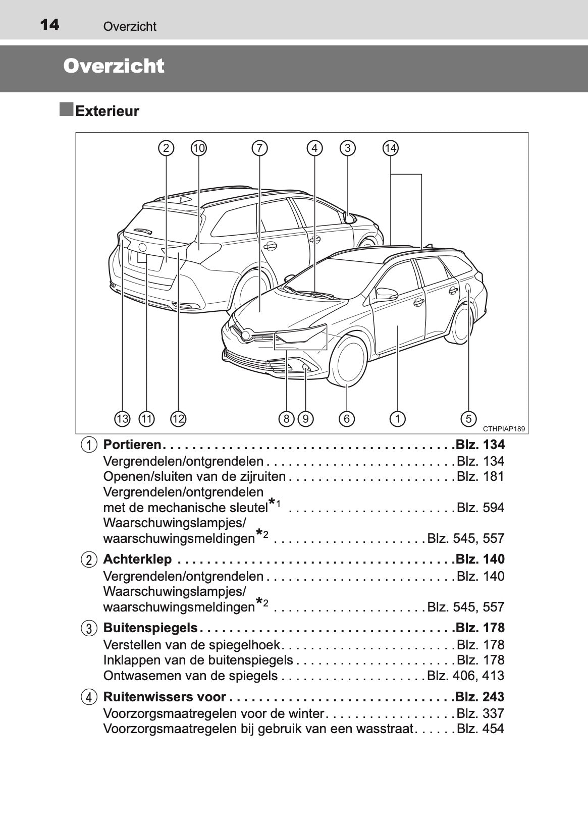 2016-2017 Toyota Auris Hybrid Touring Sports Gebruikershandleiding | Nederlands
