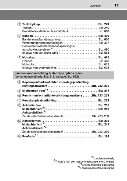 2016-2017 Toyota Auris Hybrid Touring Sports Gebruikershandleiding | Nederlands