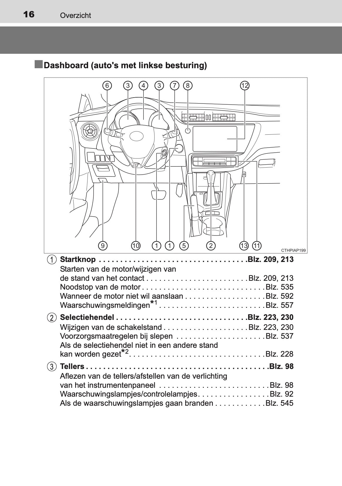 2016-2017 Toyota Auris Hybrid Touring Sports Gebruikershandleiding | Nederlands