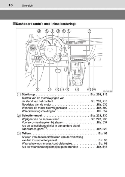 2016-2017 Toyota Auris Hybrid Touring Sports Gebruikershandleiding | Nederlands