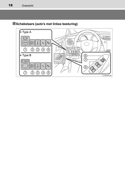 2016-2017 Toyota Auris Hybrid Touring Sports Gebruikershandleiding | Nederlands