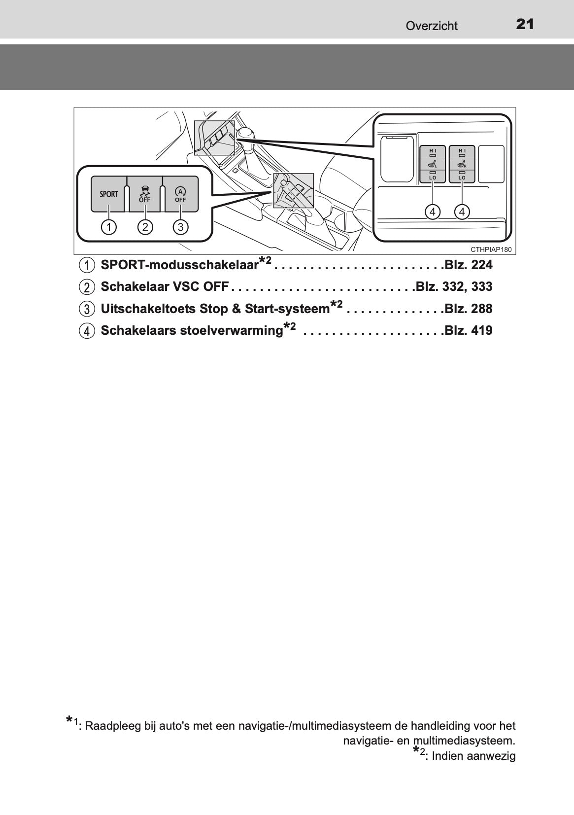 2016-2017 Toyota Auris Hybrid Touring Sports Gebruikershandleiding | Nederlands