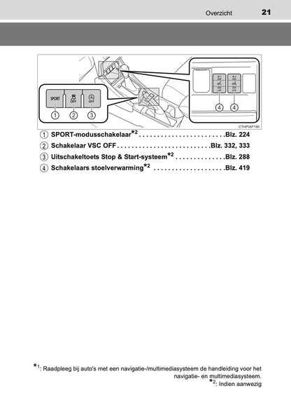 2016-2017 Toyota Auris Hybrid Touring Sports Gebruikershandleiding | Nederlands