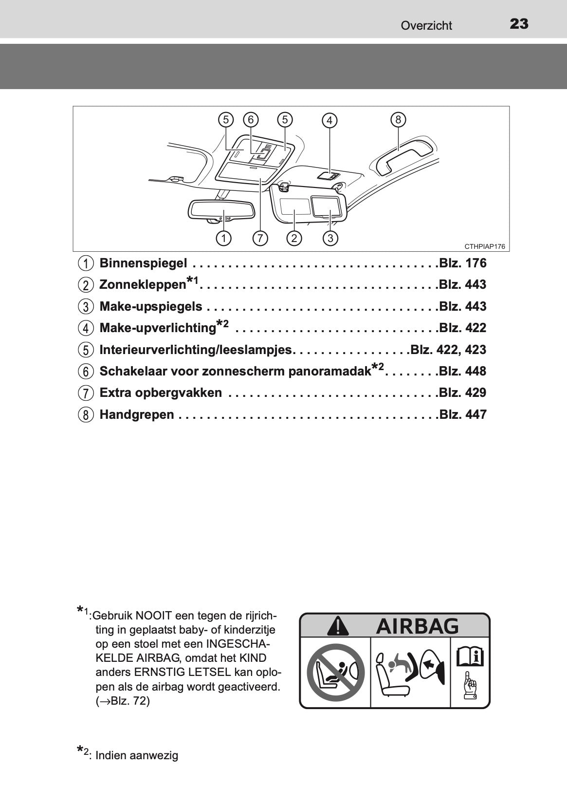 2016-2017 Toyota Auris Hybrid Touring Sports Gebruikershandleiding | Nederlands