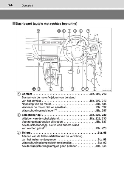 2016-2017 Toyota Auris Hybrid Touring Sports Gebruikershandleiding | Nederlands