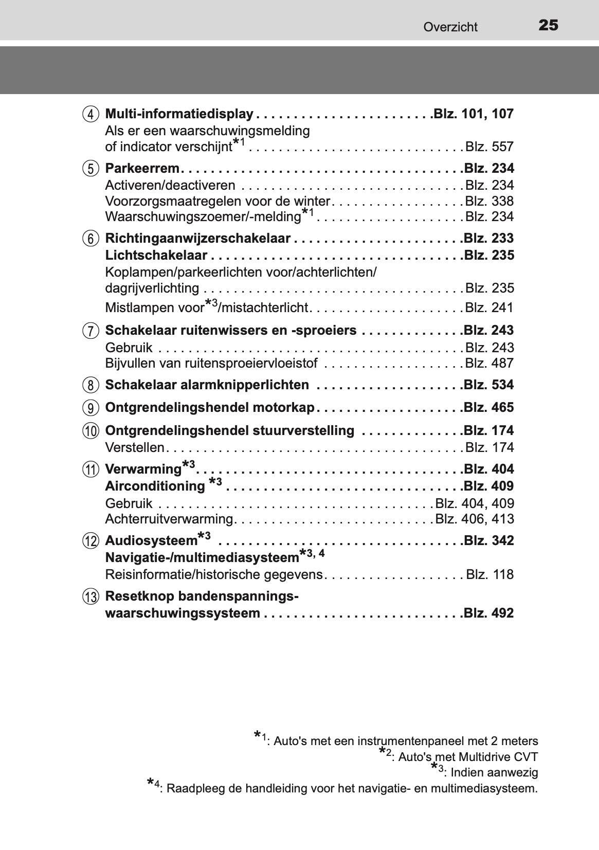 2016-2017 Toyota Auris Hybrid Touring Sports Gebruikershandleiding | Nederlands