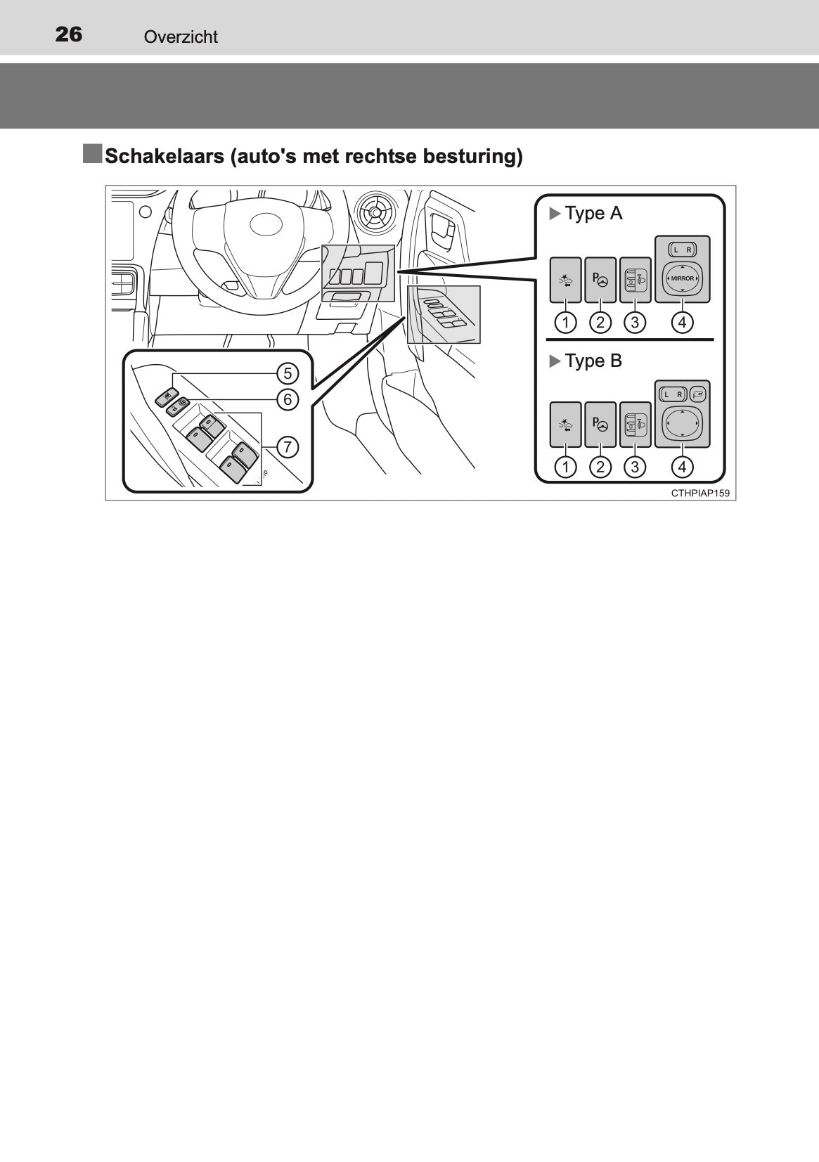 2016-2017 Toyota Auris Hybrid Touring Sports Gebruikershandleiding | Nederlands