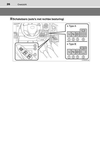 2016-2017 Toyota Auris Hybrid Touring Sports Gebruikershandleiding | Nederlands