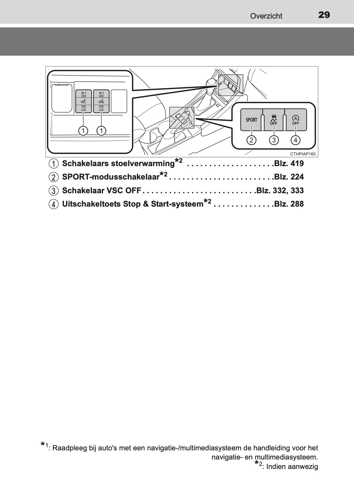 2016-2017 Toyota Auris Hybrid Touring Sports Gebruikershandleiding | Nederlands