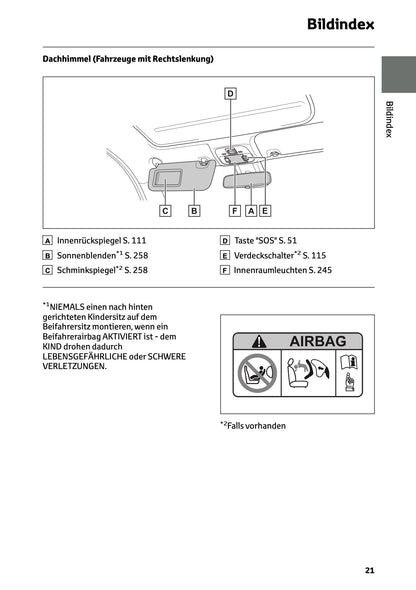 2025-2026 Toyota Aygo X Bedienungsanleitung | Deutsch