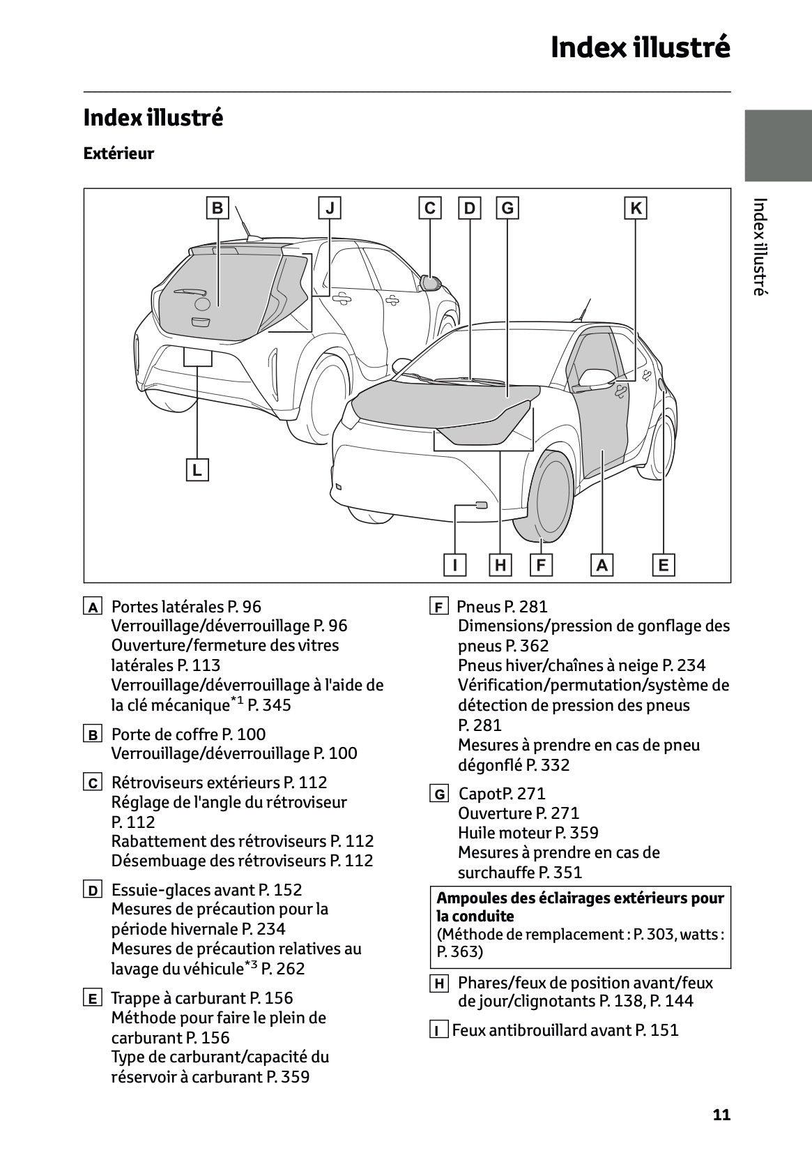 2025-2026 Toyota Aygo X Owner's Manual | French