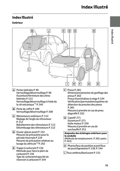 2025-2026 Toyota Aygo X Owner's Manual | French