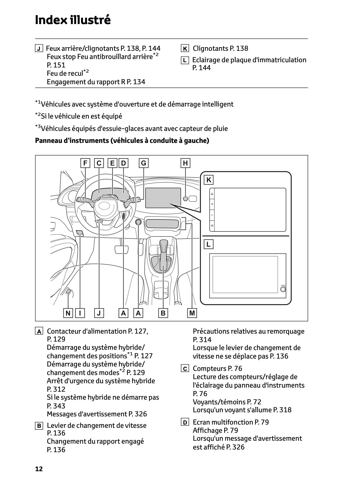 2025-2026 Toyota Aygo X Owner's Manual | French