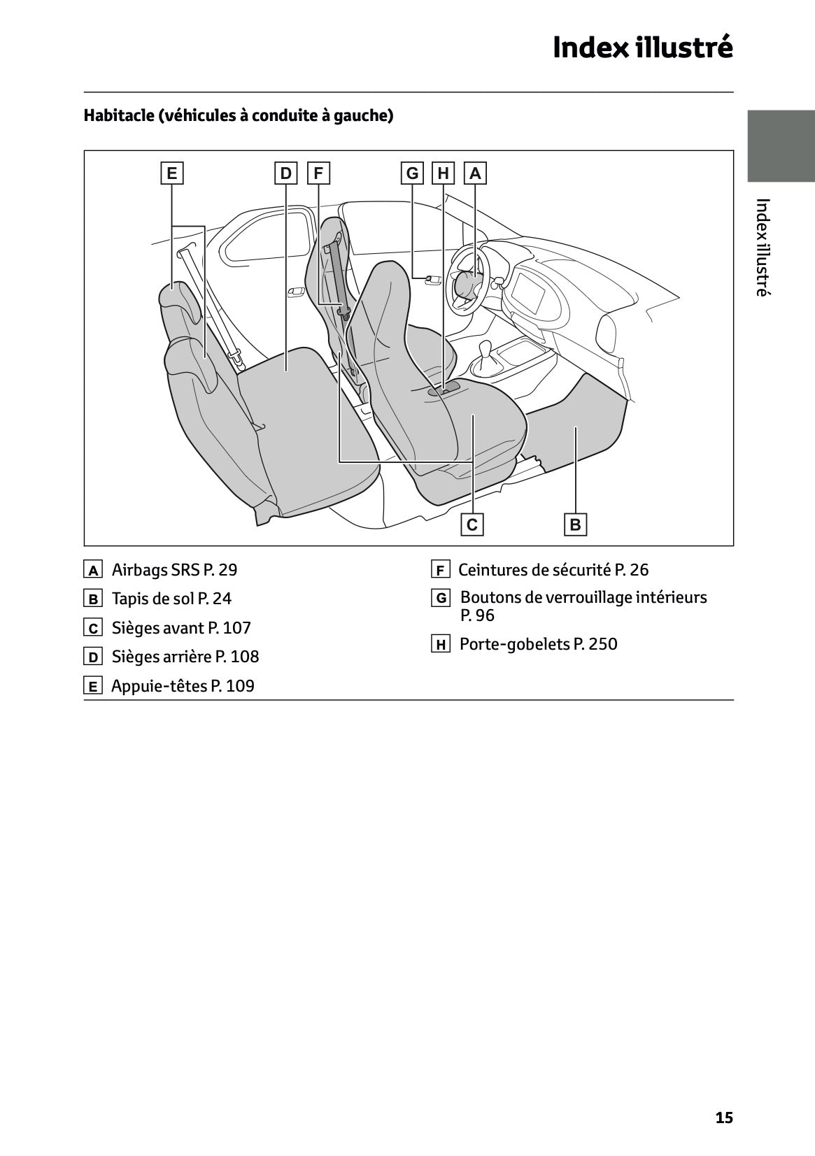 2025-2026 Toyota Aygo X Owner's Manual | French