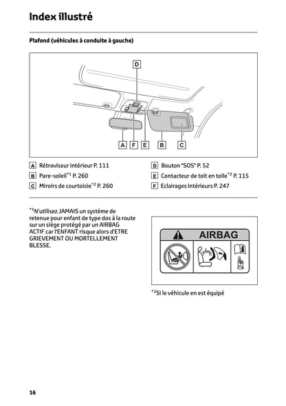 2025-2026 Toyota Aygo X Owner's Manual | French
