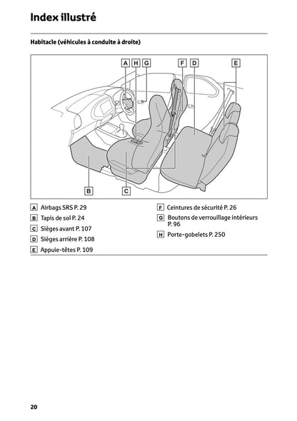 2025-2026 Toyota Aygo X Owner's Manual | French