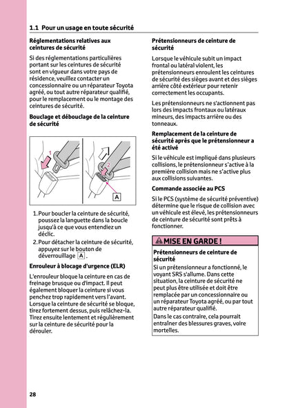 2025-2026 Toyota Aygo X Owner's Manual | French