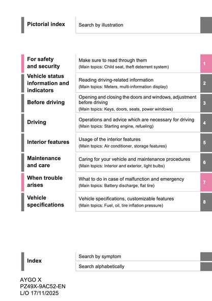 2025-2026 Toyota Aygo X Owner's Manual | English
