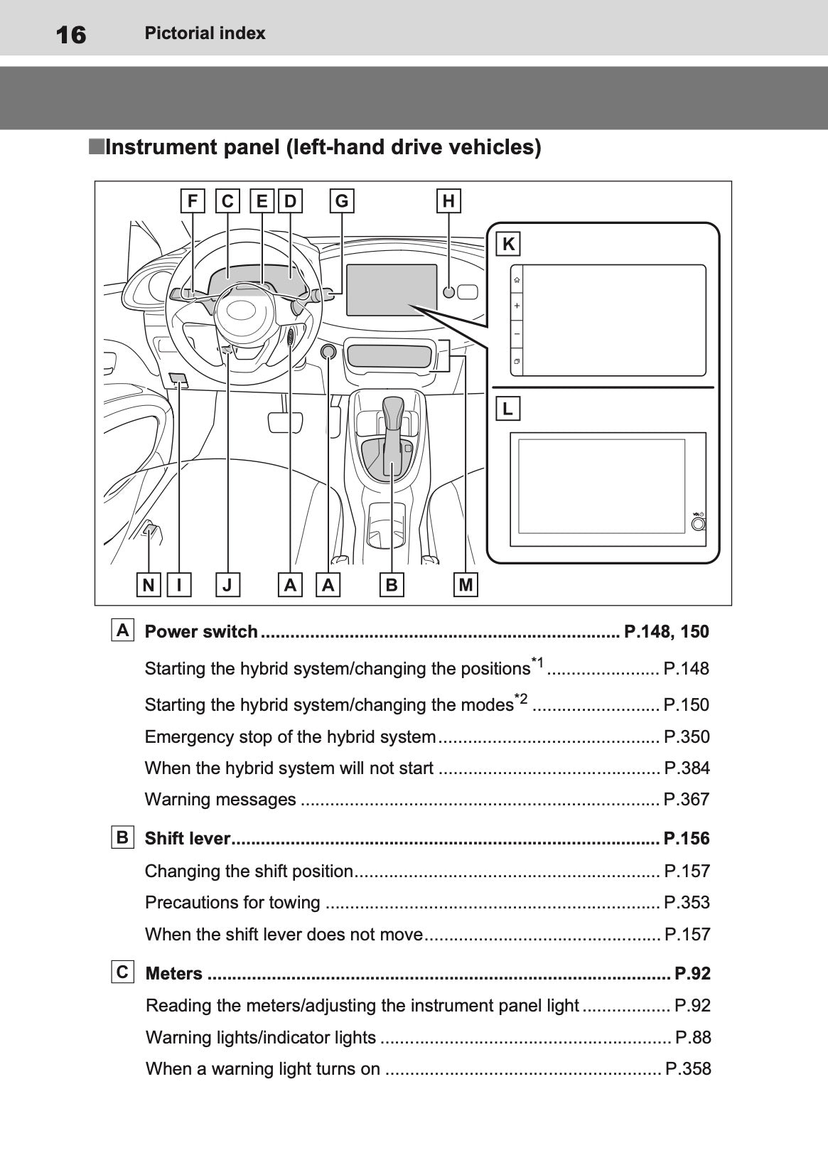 2025-2026 Toyota Aygo X Owner's Manual | English – Car Manuals
